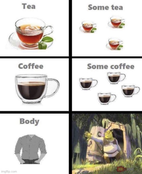 Somebody once told me | made w/ Imgflip meme maker