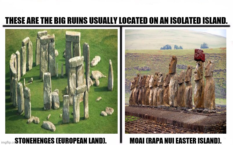 Who Would Win Blank | THESE ARE THE BIG RUINS USUALLY LOCATED ON AN ISOLATED ISLAND. STONEHENGES (EUROPEAN LAND).                  MOAI (RAPA NUI EASTER ISLAND). | image tagged in memes,beautiful nature,ancient | made w/ Imgflip meme maker