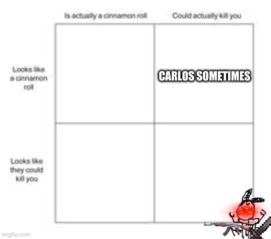 Trend I guess? | CARLOS SOMETIMES | made w/ Imgflip meme maker