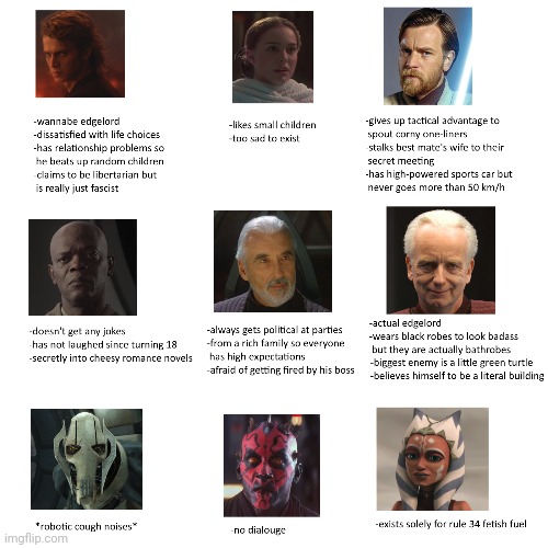 Which one are you | made w/ Imgflip meme maker