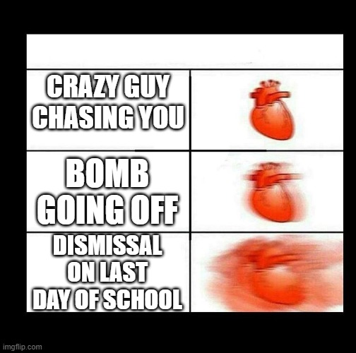 heart beating faster | CRAZY GUY CHASING YOU; BOMB GOING OFF; DISMISSAL ON LAST DAY OF SCHOOL | image tagged in heart beating faster | made w/ Imgflip meme maker