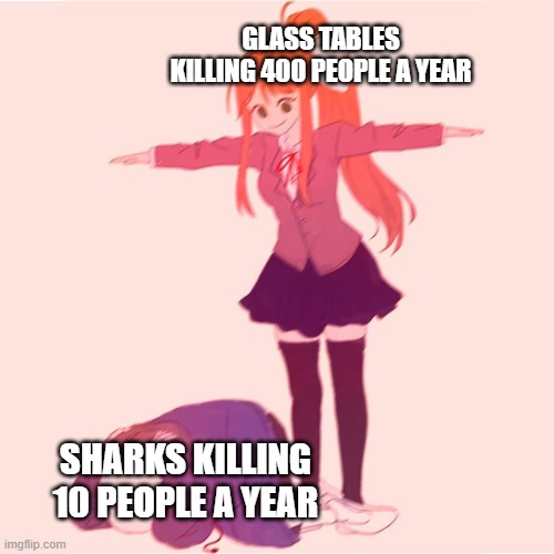 glass tables | GLASS TABLES KILLING 400 PEOPLE A YEAR; SHARKS KILLING 10 PEOPLE A YEAR | image tagged in monika t-posing on sans | made w/ Imgflip meme maker