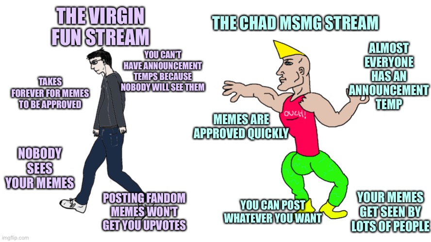 Chad Vs Virgin | THE CHAD MSMG STREAM; THE VIRGIN FUN STREAM; ALMOST EVERYONE HAS AN ANNOUNCEMENT TEMP; YOU CAN'T HAVE ANNOUNCEMENT TEMPS BECAUSE NOBODY WILL SEE THEM; TAKES FOREVER FOR MEMES TO BE APPROVED; MEMES ARE APPROVED QUICKLY; NOBODY SEES YOUR MEMES; YOUR MEMES GET SEEN BY LOTS OF PEOPLE; POSTING FANDOM MEMES WON'T GET YOU UPVOTES; YOU CAN POST WHATEVER YOU WANT | image tagged in chad vs virgin | made w/ Imgflip meme maker