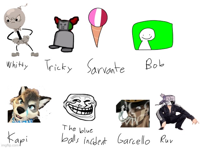 fnf but better | made w/ Imgflip meme maker