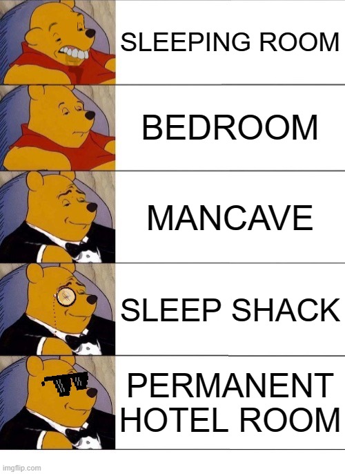 PERMANENT HOTEL ROOM | SLEEPING ROOM; BEDROOM; MANCAVE; SLEEP SHACK; PERMANENT HOTEL ROOM | image tagged in winnie the pooh v 20,bedroom | made w/ Imgflip meme maker