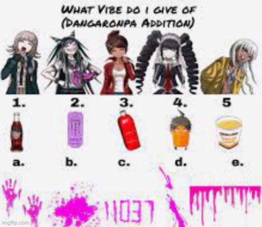 Lol what vibe do I put off | image tagged in danganronpa | made w/ Imgflip meme maker