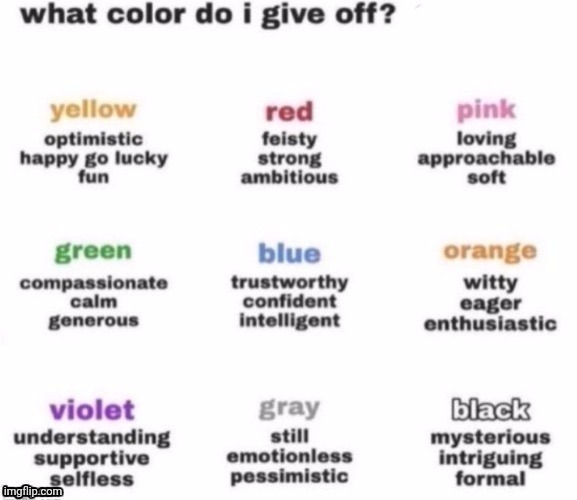 I gotta know | image tagged in what color do i give off | made w/ Imgflip meme maker