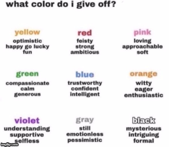 i'm grey :| | made w/ Imgflip meme maker