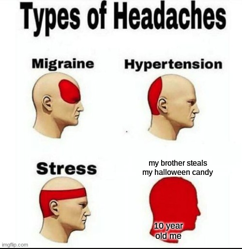 Types of Headaches meme | my brother steals my halloween candy; 10 year old me | image tagged in types of headaches meme | made w/ Imgflip meme maker