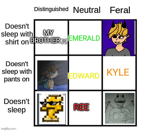 MY BROTHER ;-;; EMERALD; EDWARD; KYLE; REE | made w/ Imgflip meme maker