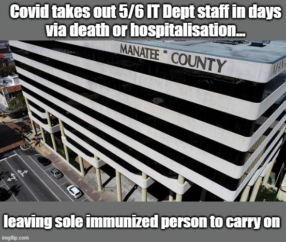 GOP strong hold state FL refused to take Covid seriously... | Covid takes out 5/6 IT Dept staff in days
via death or hospitalisation... leaving sole immunized person to carry on | image tagged in florida,covid,gop propaganda,ignorance,stupidity | made w/ Imgflip meme maker
