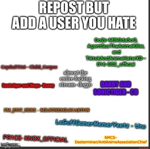 Christ, that sports stream raider called Dastarminer sucks. | NMCS- Dasterminer/AntiAnimeAssociationChief | made w/ Imgflip meme maker