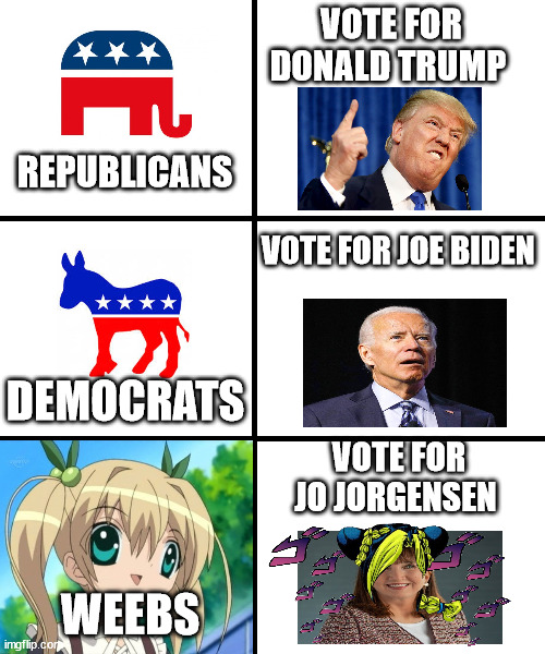 Blank template | VOTE FOR DONALD TRUMP; REPUBLICANS; VOTE FOR JOE BIDEN; DEMOCRATS; VOTE FOR JO JORGENSEN; WEEBS | image tagged in blank template,jojo's bizarre adventure,anime,weeb,political meme,meme | made w/ Imgflip meme maker