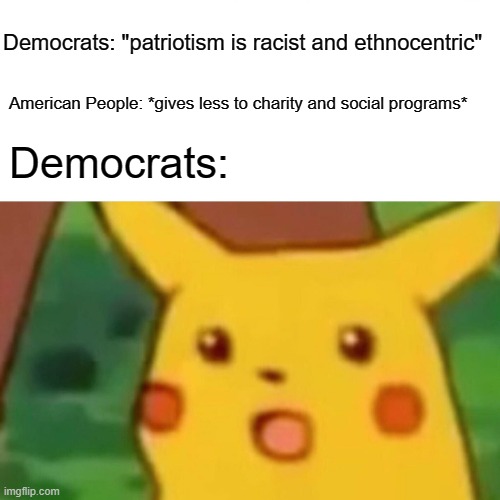 Surprised Pikachu | Democrats: "patriotism is racist and ethnocentric"; American People: *gives less to charity and social programs*; Democrats: | image tagged in memes,surprised pikachu,patriotism,democrats,welfare,sjws | made w/ Imgflip meme maker