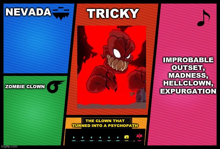 tiky | NEVADA; TRICKY; IMPROBABLE OUTSET, MADNESS, HELLCLOWN, EXPURGATION; ZOMBIE CLOWN; THE CLOWN THAT TURNED INTO A PSYCHOPATH | image tagged in smash ultimate dlc fighter profile | made w/ Imgflip meme maker
