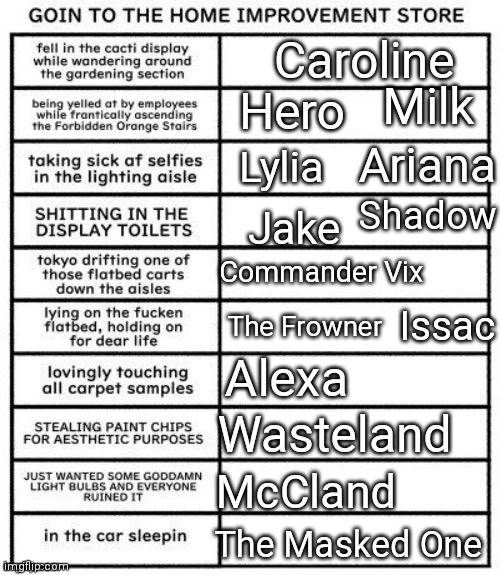 Caroline; Milk; Hero; Ariana; Lylia; Jake; Shadow; Commander Vix; Issac; The Frowner; Alexa; Wasteland; McCland; The Masked One | made w/ Imgflip meme maker