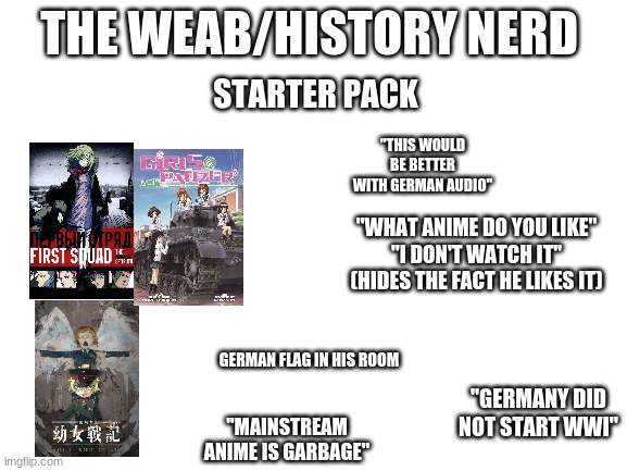 This starter pack is based on me | THE WEAB/HISTORY NERD; STARTER PACK; "THIS WOULD BE BETTER WITH GERMAN AUDIO"; "WHAT ANIME DO YOU LIKE"
"I DON'T WATCH IT"
(HIDES THE FACT HE LIKES IT); GERMAN FLAG IN HIS ROOM; "GERMANY DID NOT START WWI"; "MAINSTREAM ANIME IS GARBAGE" | image tagged in blank white template | made w/ Imgflip meme maker