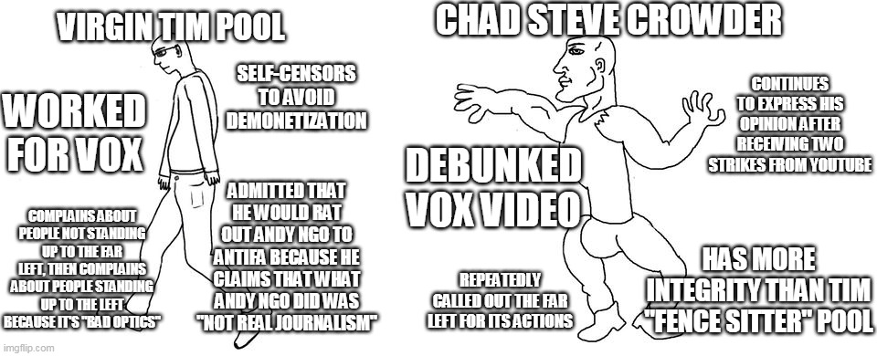 Virgin vs Chad | CHAD STEVE CROWDER; VIRGIN TIM POOL; SELF-CENSORS TO AVOID DEMONETIZATION; CONTINUES TO EXPRESS HIS OPINION AFTER RECEIVING TWO STRIKES FROM YOUTUBE; WORKED FOR VOX; DEBUNKED VOX VIDEO; ADMITTED THAT HE WOULD RAT OUT ANDY NGO TO ANTIFA BECAUSE HE CLAIMS THAT WHAT ANDY NGO DID WAS "NOT REAL JOURNALISM"; COMPLAINS ABOUT PEOPLE NOT STANDING UP TO THE FAR LEFT, THEN COMPLAINS ABOUT PEOPLE STANDING UP TO THE LEFT BECAUSE IT'S "BAD OPTICS"; HAS MORE INTEGRITY THAN TIM "FENCE SITTER" POOL; REPEATEDLY CALLED OUT THE FAR LEFT FOR ITS ACTIONS | image tagged in virgin vs chad | made w/ Imgflip meme maker