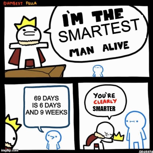 look it up | SMARTEST; 69 DAYS IS 6 DAYS AND 9 WEEKS; SMARTER | image tagged in i'm the smartest man alive,or is he | made w/ Imgflip meme maker