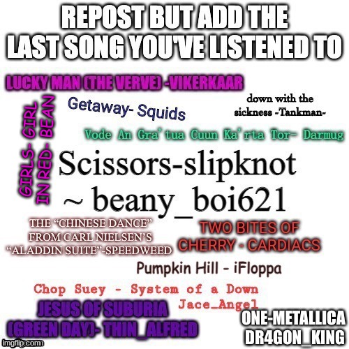 GIRLS- GIRL IN RED- BEAN | made w/ Imgflip meme maker