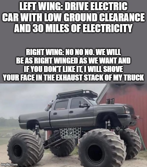 i dont have a big monster truck, but i do have a 2005 chevy duramax. it'll roll coal | LEFT WING: DRIVE ELECTRIC CAR WITH LOW GROUND CLEARANCE AND 30 MILES OF ELECTRICITY; RIGHT WING: NO NO NO. WE WILL BE AS RIGHT WINGED AS WE WANT AND IF YOU DON'T LIKE IT, I WILL SHOVE YOUR FACE IN THE EXHAUST STACK OF MY TRUCK | image tagged in monstermax,diesel,right wing | made w/ Imgflip meme maker