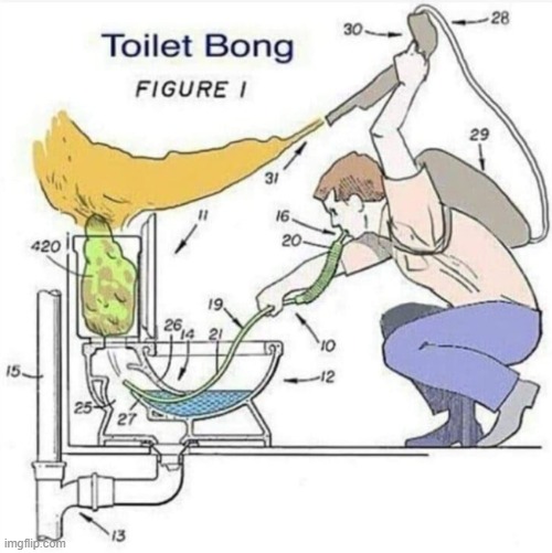 [searches up how to hide 5 pounds of weed and a flamethrower] | made w/ Imgflip meme maker