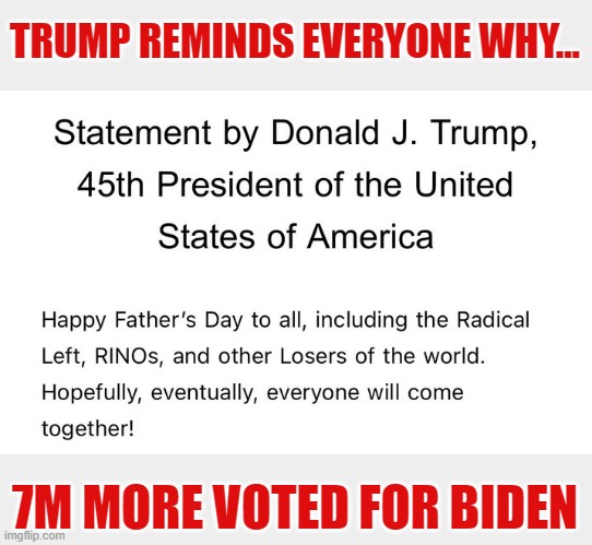Trump issues Father's Day message in typical disrespectul manner | TRUMP REMINDS EVERYONE WHY... 7M MORE VOTED FOR BIDEN | image tagged in trump,gop,loser,narcissist,father's day | made w/ Imgflip meme maker