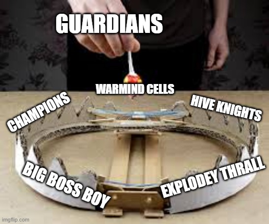 OOOOO SHINY SPICE CANDY | GUARDIANS; WARMIND CELLS; HIVE KNIGHTS; CHAMPIONS; EXPLODEY THRALL; BIG BOSS BOY | image tagged in destiny 2 | made w/ Imgflip meme maker