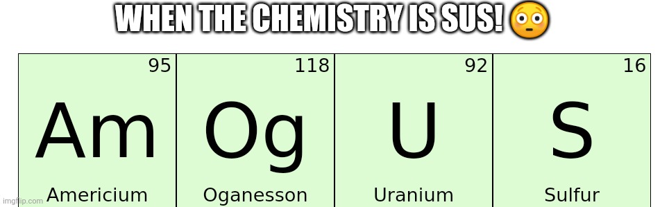 When the chemistry is sus! ? | WHEN THE CHEMISTRY IS SUS! 😳 | image tagged in amogus,when the imposter is sus,chemistry cat,memes,funny,sus | made w/ Imgflip meme maker