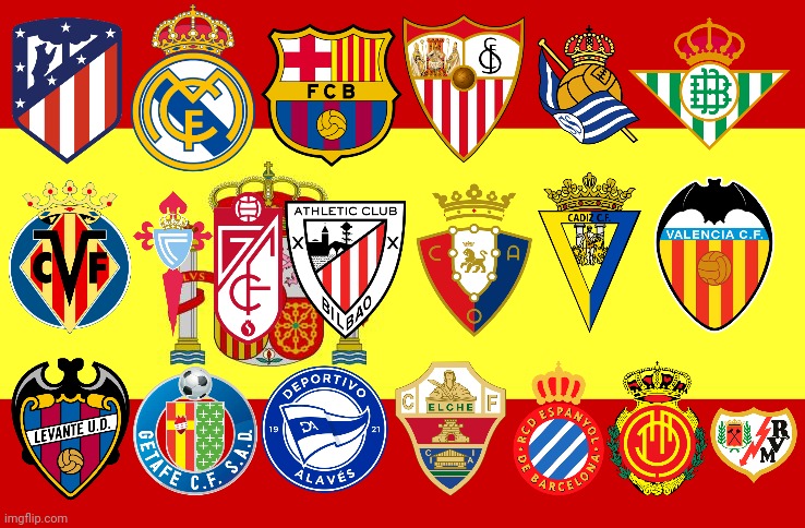 Spanish Primera Division alias La Liga for the 2021-2022 season | image tagged in spain,la liga,futbol,atletico madrid,real madrid,barcelona | made w/ Imgflip meme maker