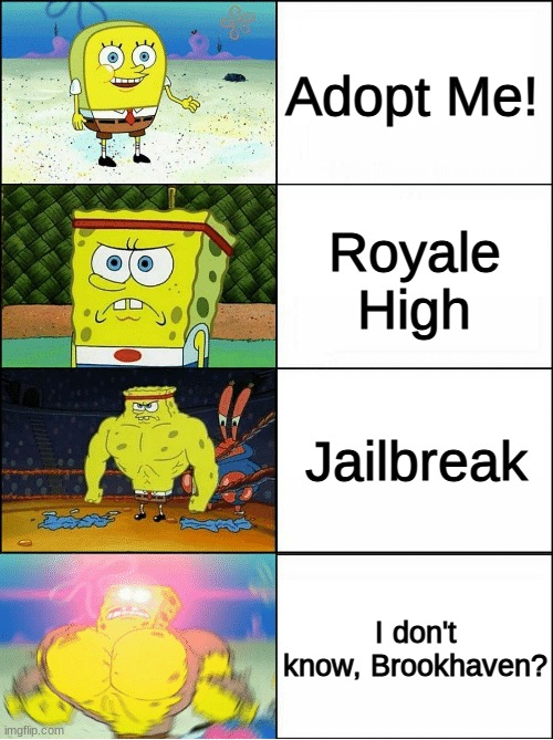 Sponge Finna Commit Muder | Adopt Me! Royale High; Jailbreak; I don't know, Brookhaven? | image tagged in sponge finna commit muder | made w/ Imgflip meme maker