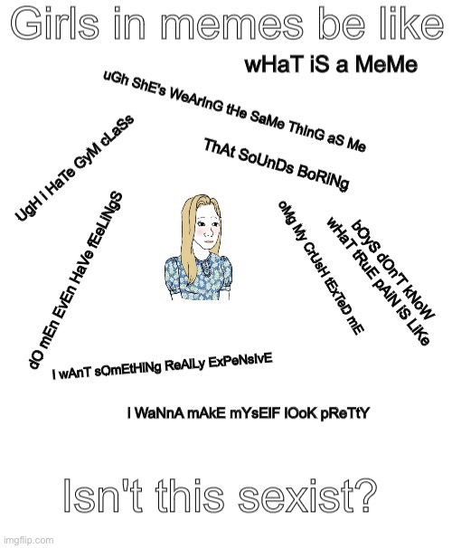 Isn't this sexist | image tagged in memes,blank transparent square | made w/ Imgflip meme maker