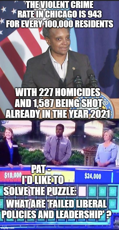 Failed Policies | THE VIOLENT CRIME RATE IN CHICAGO IS 943 FOR EVERY 100,000 RESIDENTS; WITH 227 HOMICIDES
 AND 1,587 BEING SHOT ALREADY IN THE YEAR 2021; PAT -
  I'D LIKE TO SOLVE THE PUZZLE:; WHAT ARE 'FAILED LIBERAL POLICIES AND LEADERSHIP' ? | image tagged in lightfoot,mayor,chicago,crime,blm,democrats | made w/ Imgflip meme maker