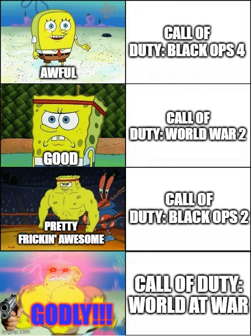 What do you think is the best Call of Duty? Tell me in the comments! | CALL OF DUTY: BLACK OPS 4; AWFUL; CALL OF DUTY: WORLD WAR 2; GOOD; CALL OF DUTY: BLACK OPS 2; PRETTY FRICKIN' AWESOME; CALL OF DUTY: WORLD AT WAR; GODLY!!! | image tagged in sponge finna commit muder,oh wow are you actually reading these tags,cod,call of duty,black ops,ww2 | made w/ Imgflip meme maker