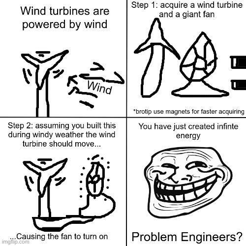 Troll Physics: Infinite Energy | image tagged in trollface,rage comics,troll physics,memes,funny,dastarminers awesome memes | made w/ Imgflip meme maker