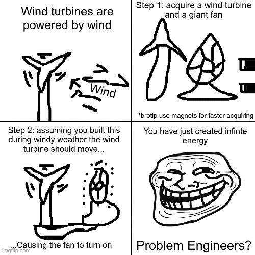 troll physics comics