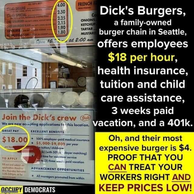 Be a Dick | image tagged in minimum wage,livable wage,fast food worker | made w/ Imgflip meme maker