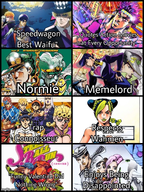 Which stereotype are you? | image tagged in stereotypes,jojo's bizarre adventure,credit goes to whoever made this,i probably shouldnt be stealing these anyway,anime | made w/ Imgflip meme maker