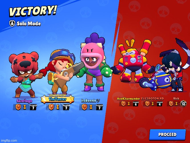 I AM THE BEST | made w/ Imgflip meme maker