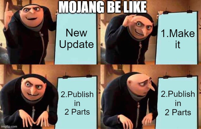 Mojang Be like | MOJANG BE LIKE; New Update; 1.Make it; 2.Publish in 2 Parts; 2.Publish in 2 Parts | image tagged in memes,gru's plan | made w/ Imgflip meme maker