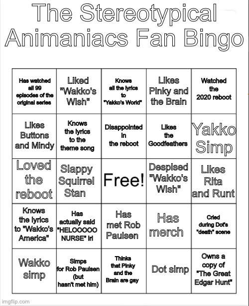 A to the N to the I to the M to the A to the N to the I to the A to the C to the S | The Stereotypical Animaniacs Fan Bingo; Knows all the lyrics to "Yakko's World"; Liked "Wakko's Wish"; Watched the 2020 reboot; Has watched all 99 episodes of the original series; Likes Pinky and the Brain; Disappointed in the reboot; Likes Buttons and Mindy; Yakko Simp; Likes the Goodfeathers; Knows the lyrics to the theme song; Despised "Wakko's Wish"; Loved the reboot; Likes Rita and Runt; Slappy Squirrel Stan; Has actually said "HELOOOOO NURSE" irl; Knows the lyrics to "Wakko's America"; Cried during Dot's "death" scene; Has merch; Has met Rob Paulsen; Simps for Rob Paulsen (but hasn't met him); Owns a copy of "The Great Edgar Hunt"; Wakko simp; Thinks that Pinky and the Brain are gay; Dot simp | image tagged in blank bingo,animaniacs,fandom | made w/ Imgflip meme maker