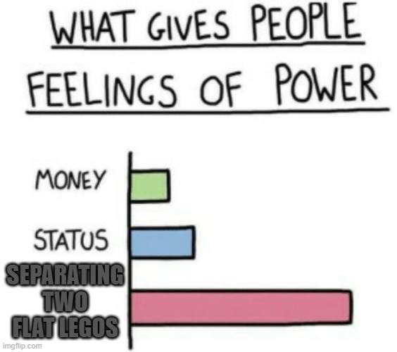 What Gives People Feelings of Power | SEPARATING TWO FLAT LEGOS | image tagged in what gives people feelings of power | made w/ Imgflip meme maker