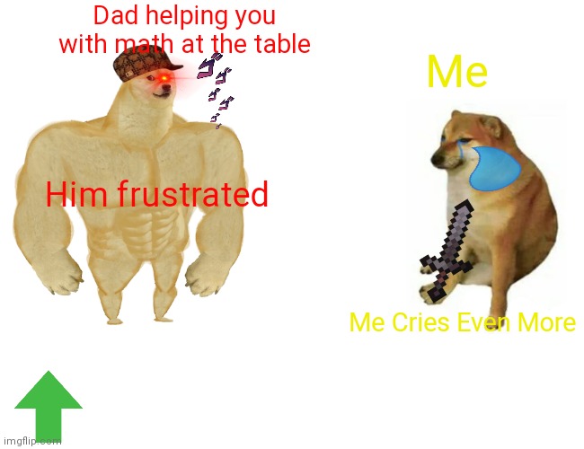 Sometimes Dada's are SCARY | Dad helping you with math at the table; Me; Him frustrated; Me Cries Even More | image tagged in memes,buff doge vs cheems | made w/ Imgflip meme maker