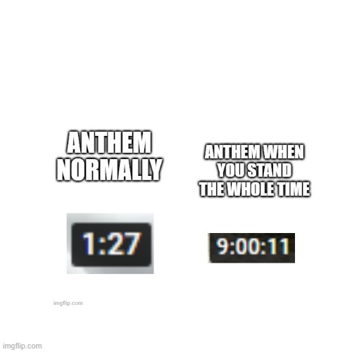 I HATE STANDING | image tagged in relatable | made w/ Imgflip meme maker