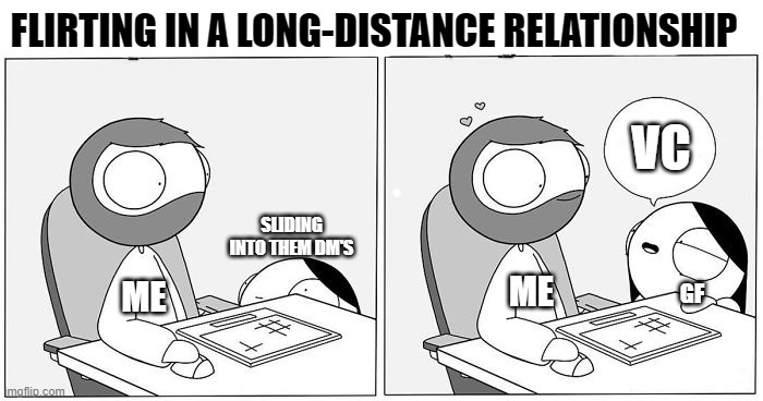 Long-Distance relationship | FLIRTING IN A LONG-DISTANCE RELATIONSHIP; VC; SLIDING INTO THEM DM'S; ME; ME; GF | image tagged in relationships,discord | made w/ Imgflip meme maker