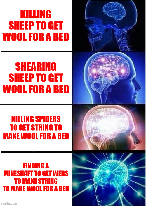 Expanding Brain Meme | KILLING SHEEP TO GET WOOL FOR A BED; SHEARING SHEEP TO GET WOOL FOR A BED; KILLING SPIDERS TO GET STRING TO MAKE WOOL FOR A BED; FINDING A MINESHAFT TO GET WEBS TO MAKE STRING TO MAKE WOOL FOR A BED | image tagged in memes,expanding brain | made w/ Imgflip meme maker
