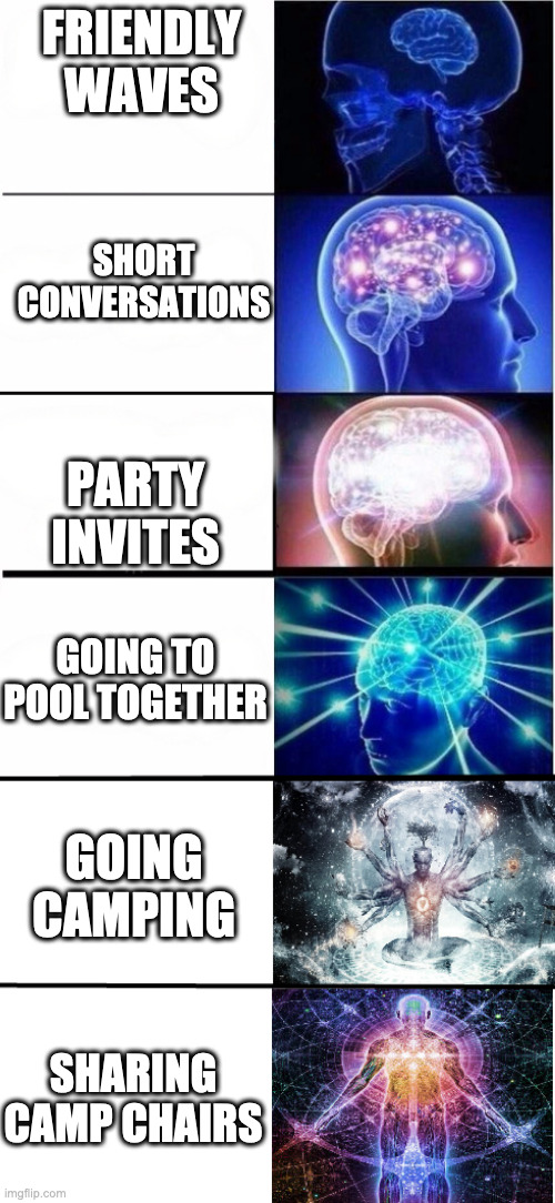 the 6 stages of friendship in my family | FRIENDLY WAVES; SHORT CONVERSATIONS; PARTY INVITES; GOING TO POOL TOGETHER; GOING CAMPING; SHARING CAMP CHAIRS | image tagged in friends | made w/ Imgflip meme maker