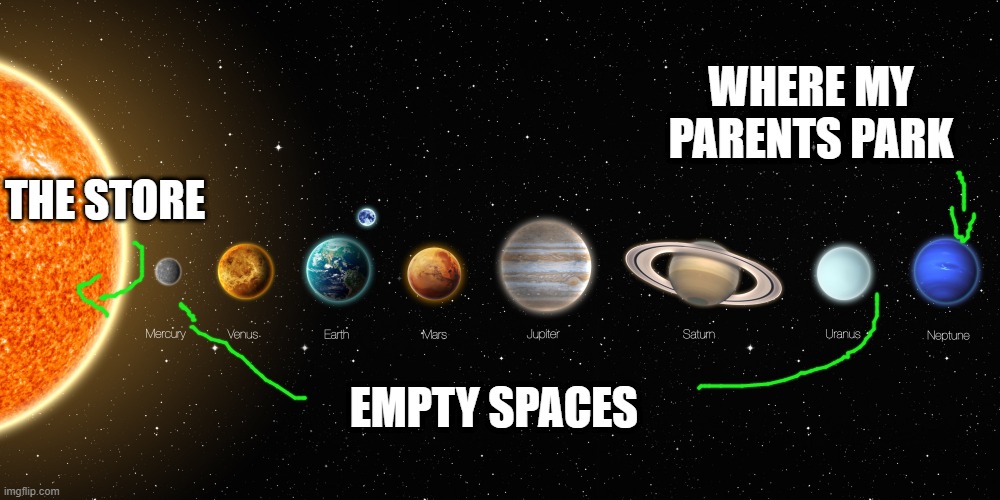 relatable? | WHERE MY PARENTS PARK; THE STORE; EMPTY SPACES | image tagged in relatable,parents,space,planets | made w/ Imgflip meme maker