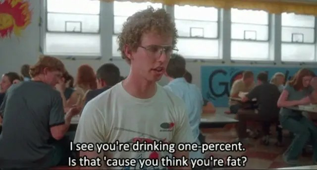 High Quality Napoleon Dynamite one-percent Blank Meme Template