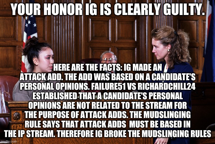 Here is my argument as to why IG is guilty. | YOUR HONOR IG IS CLEARLY GUILTY. HERE ARE THE FACTS: IG MADE AN ATTACK ADD. THE ADD WAS BASED ON A CANDIDATE'S PERSONAL OPINIONS. FAILURE51 VS RICHARDCHILL24 ESTABLISHED THAT A CANDIDATE'S PERSONAL OPINIONS ARE NOT RELATED TO THE STREAM FOR THE PURPOSE OF ATTACK ADDS. THE MUDSLINGING RULE SAYS THAT ATTACK ADDS  MUST BE BASED IN THE IP STREAM. THEREFORE IG BROKE THE MUDSLINGING RULES | image tagged in incognito,guy,broke,attack,add,rules | made w/ Imgflip meme maker